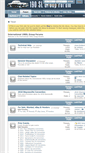 Mobile Screenshot of forums.190slgroup.com
